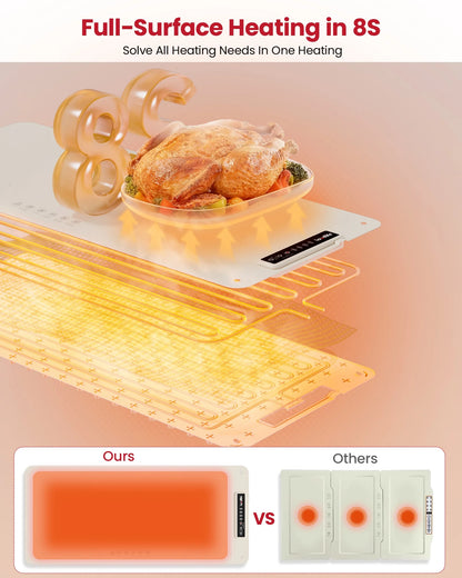 Warming Trays for Buffets Party, 40X16Inch Food Warming Mat with 4-Temp Control
